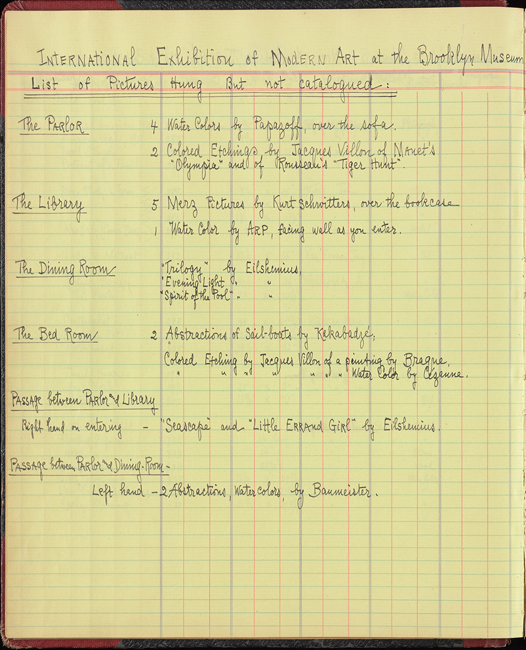 The exhibit displays a page from the Logbook of the Société Anonyme, recording the intended artworks for the “rooms” at the International Exhibition of Modern Art, Brooklyn Museum.