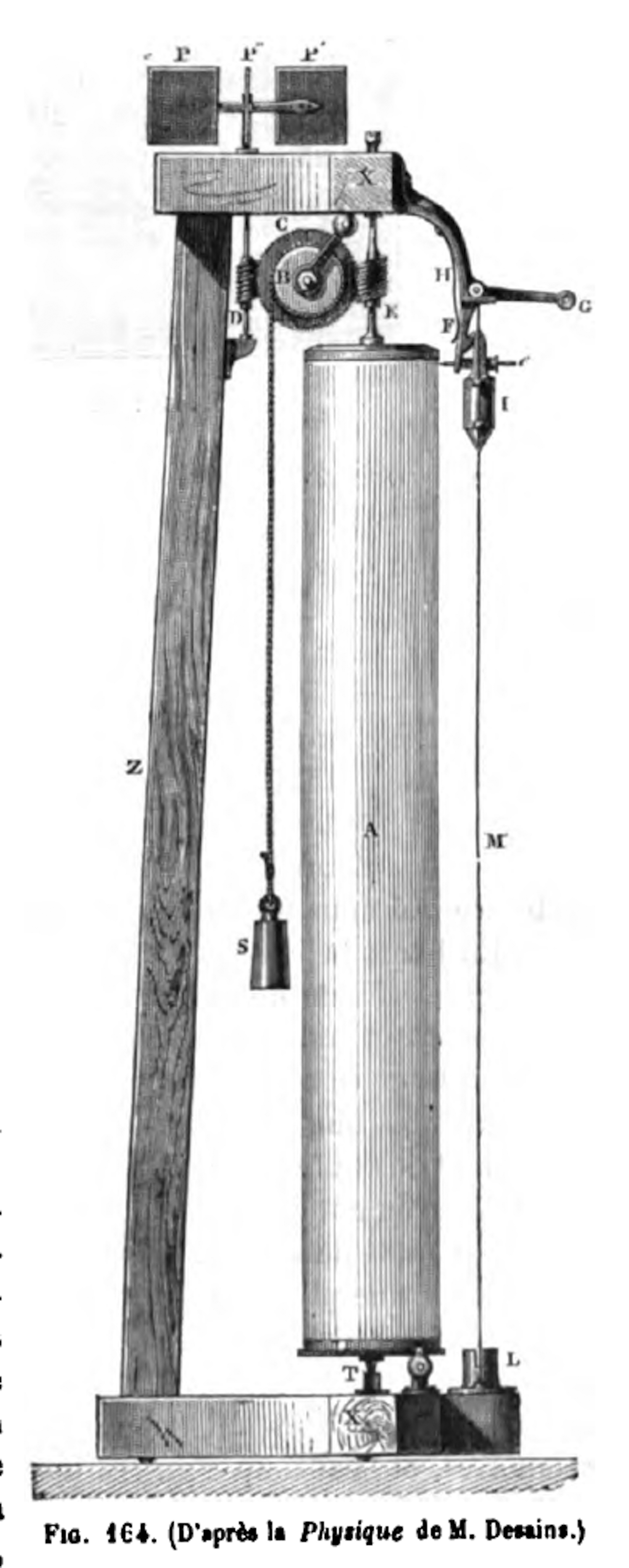 Engraving of an elongated rotating cylinder equipped with a graphing stylus, a pulley, and two weights.