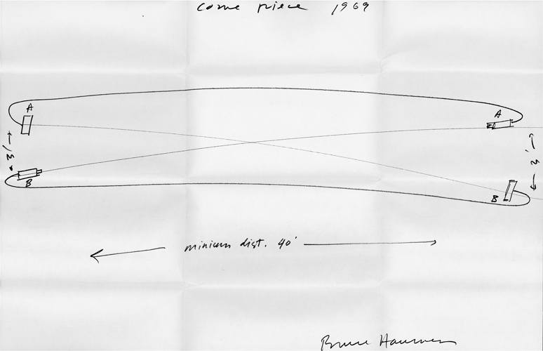 A diagram of the mismatched placement of two cameras and monitors within the gallery space. The diagram has measurements and markings.