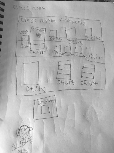 Sketch of classroom with Olivia among desks, chairs, and charts.