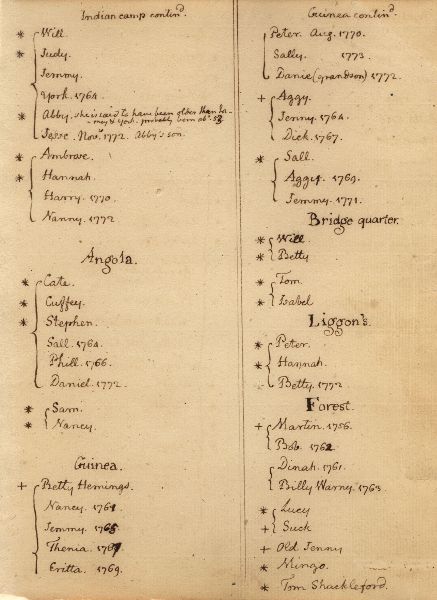 Handwritten ledger page, two columns, with approximately fifty names listed.