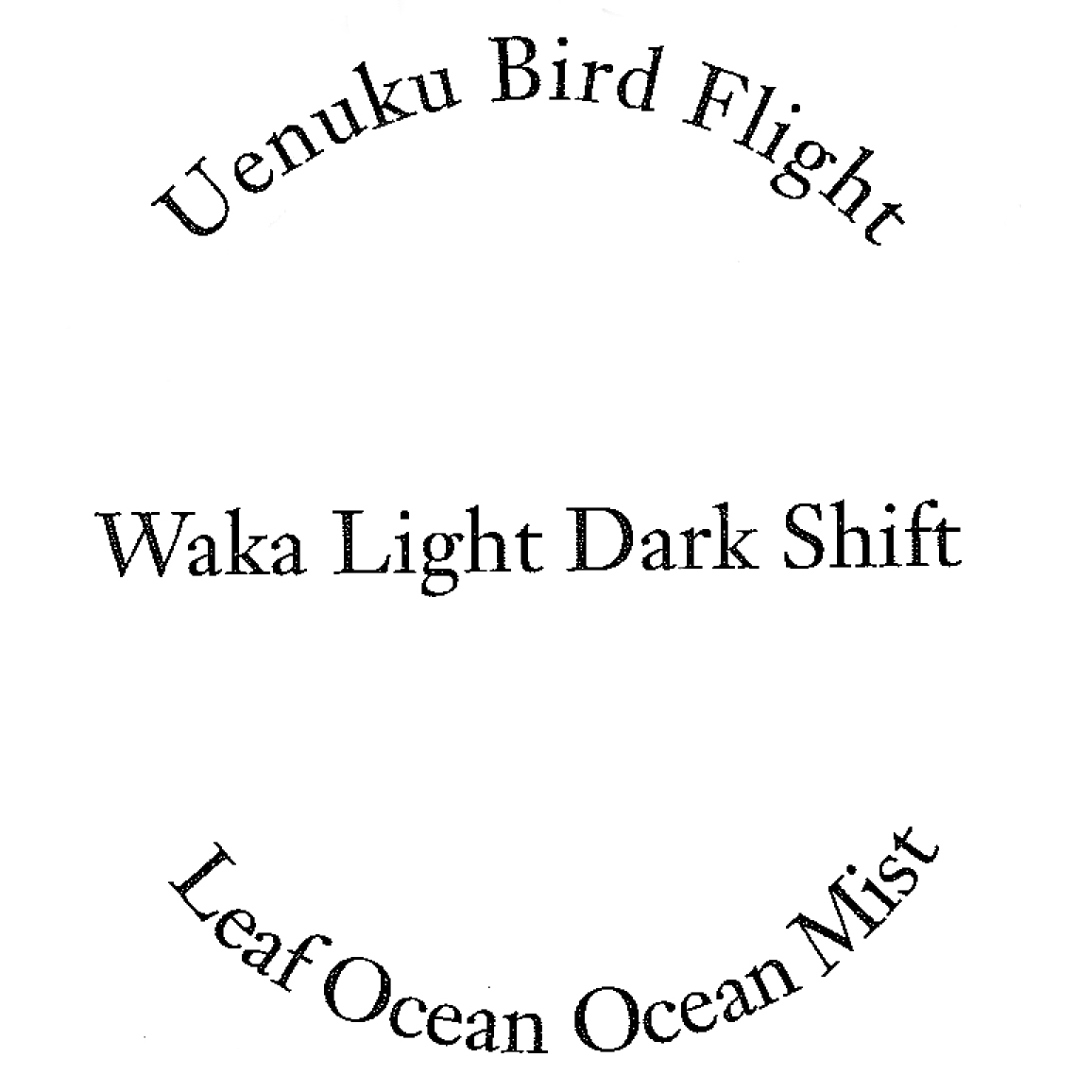 The exhibit features various text arrangements. The phrase “Uenuku Bird Flight” is presented in the form of an arch. “Waka Light Dark Shift” is horizontally aligned below. The text “Leaf Ocean Ocean Mist” is displayed in an inverted arch shape below.