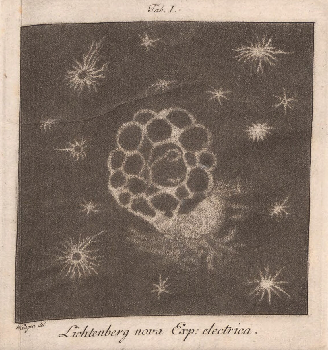 White-on-black engraving of electrostatic patterns. The largest is circular and made of circular honeycombs. Fourteen smaller patterns resemble stars.