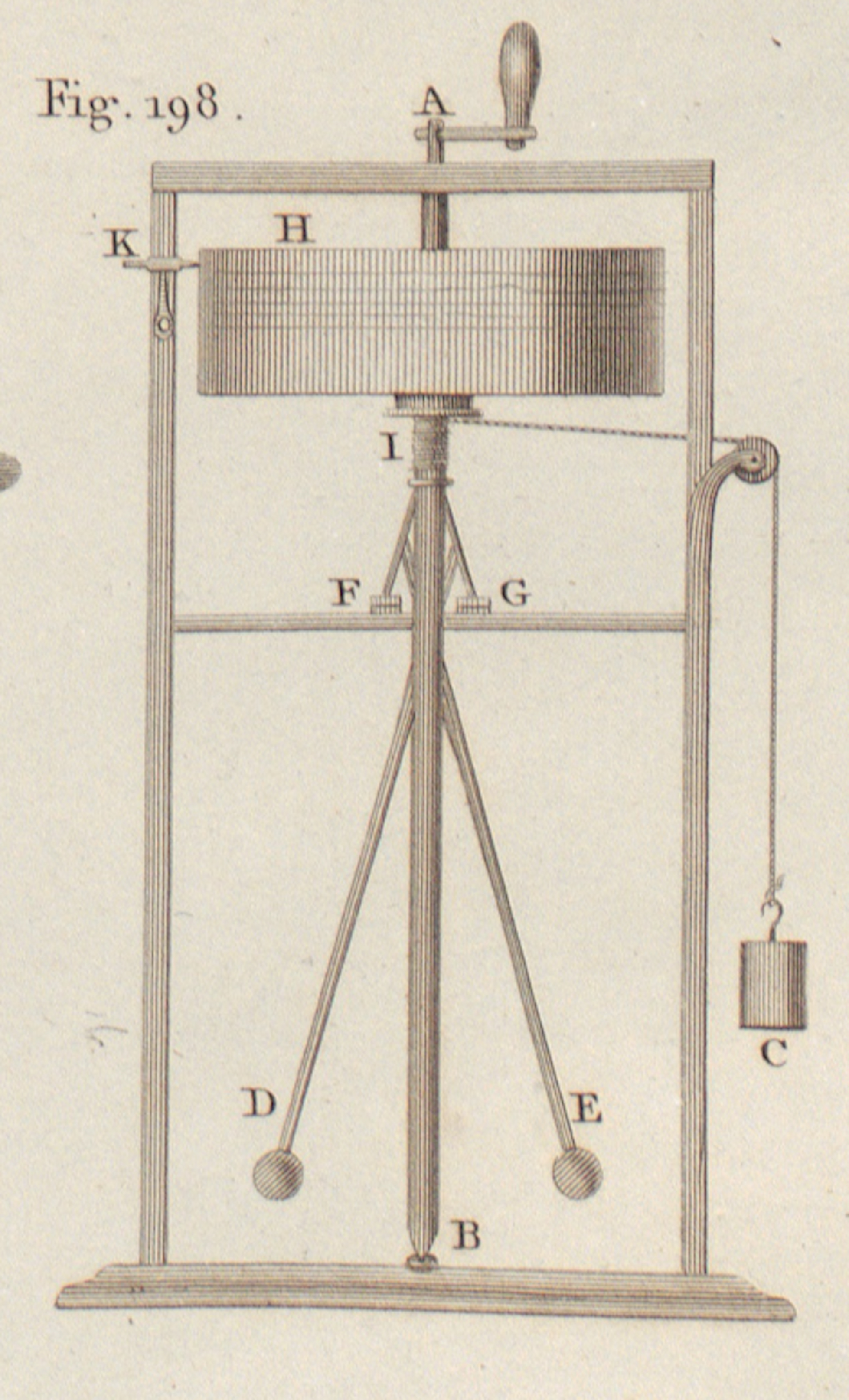 Engraving of chronometer: a squat rotating cylinder equipped with a graphing stylus, a crank, and a pulley with a weight.