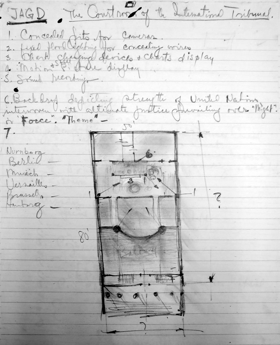 Lined notebook page titled “The Courtroom of the International Tribunal” featuring a sketch of a plan with a plan key and a list of sites.