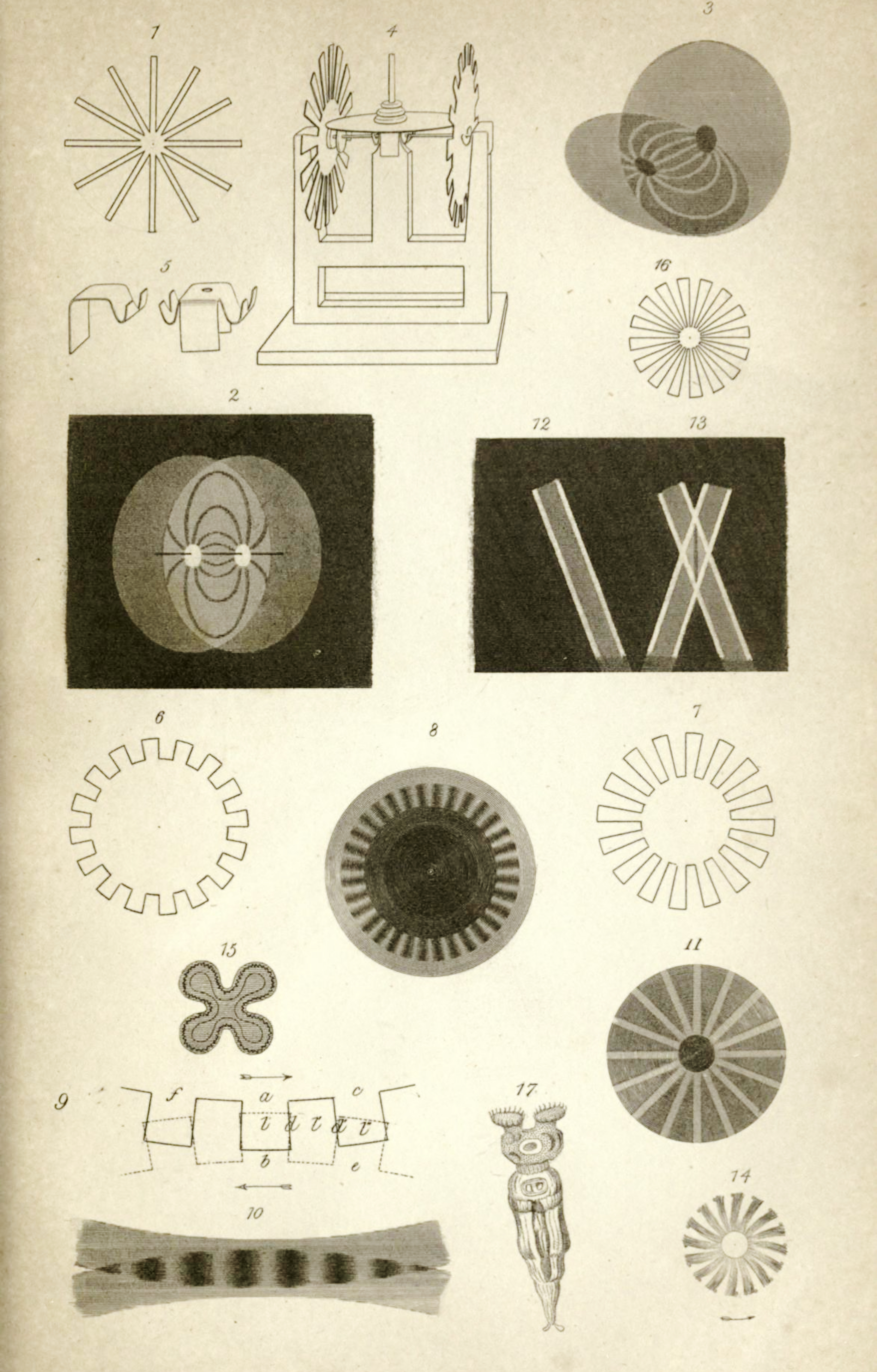Engraving of a two-disk spinning machine for generating optical patterns, surrounded with two schematic details, four disks, and nine patterns.