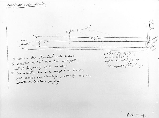 A diagram of the placement of camera and monitors within the gallery space. The diagram has measurements and markings. Below are the descriptions of the diagram.