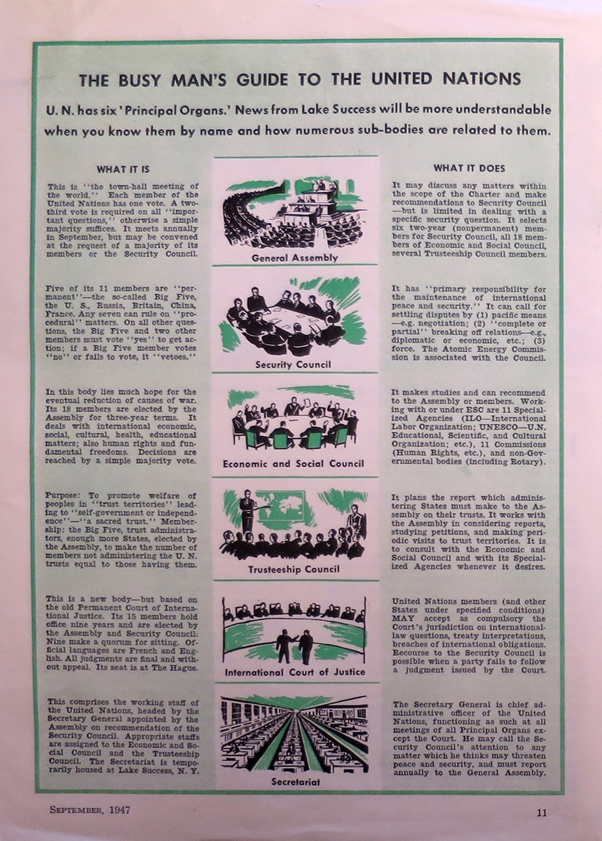 Page from a journal with drawings of the interior spaces of the United Nation’s main organs, labeled “The Busy Man’s Guide to the United Nations.”