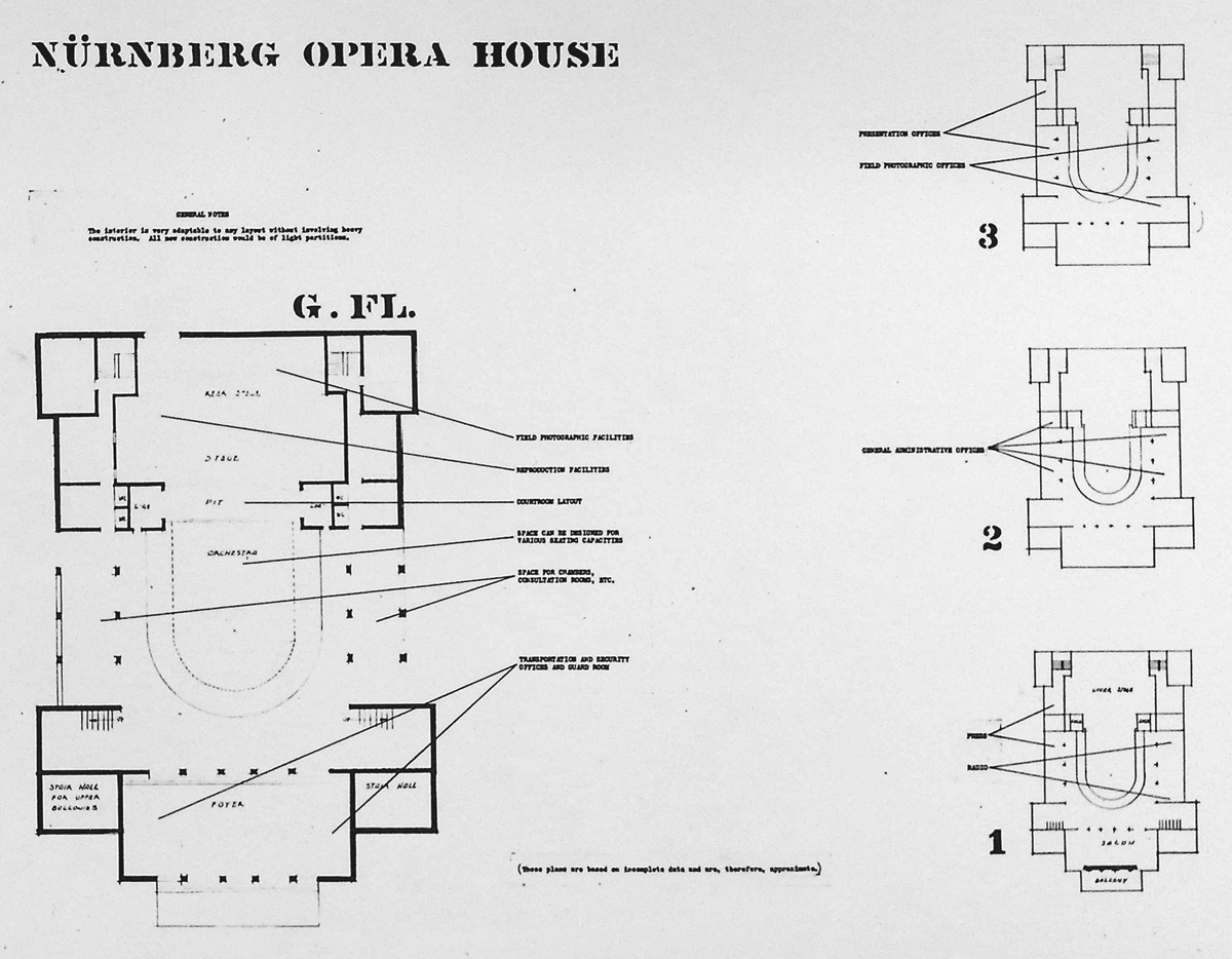 Architectural plan with the title “Nürnberg Opera House” showing abstractly the possible placement of the judicial landscape inside the opera house.
