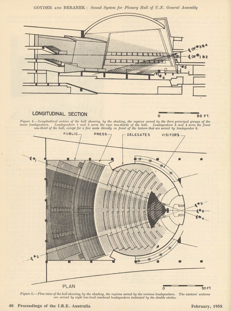 Page from article on the sound system of the General Assembly, with grey triangles showing the area that the loudspeakers cover in plan and section.