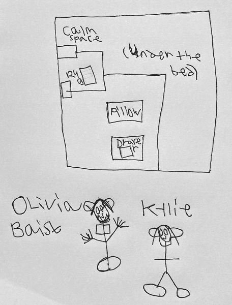 Sketch of Olivia and Kylie with “Calm Space.”