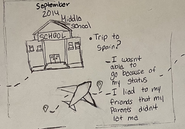 Un dibujo a lápiz que representa una escuela junto a un avión en vuelo.