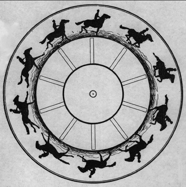 Drawing of the Muybridge horse and rider going round the axis of a wheel.