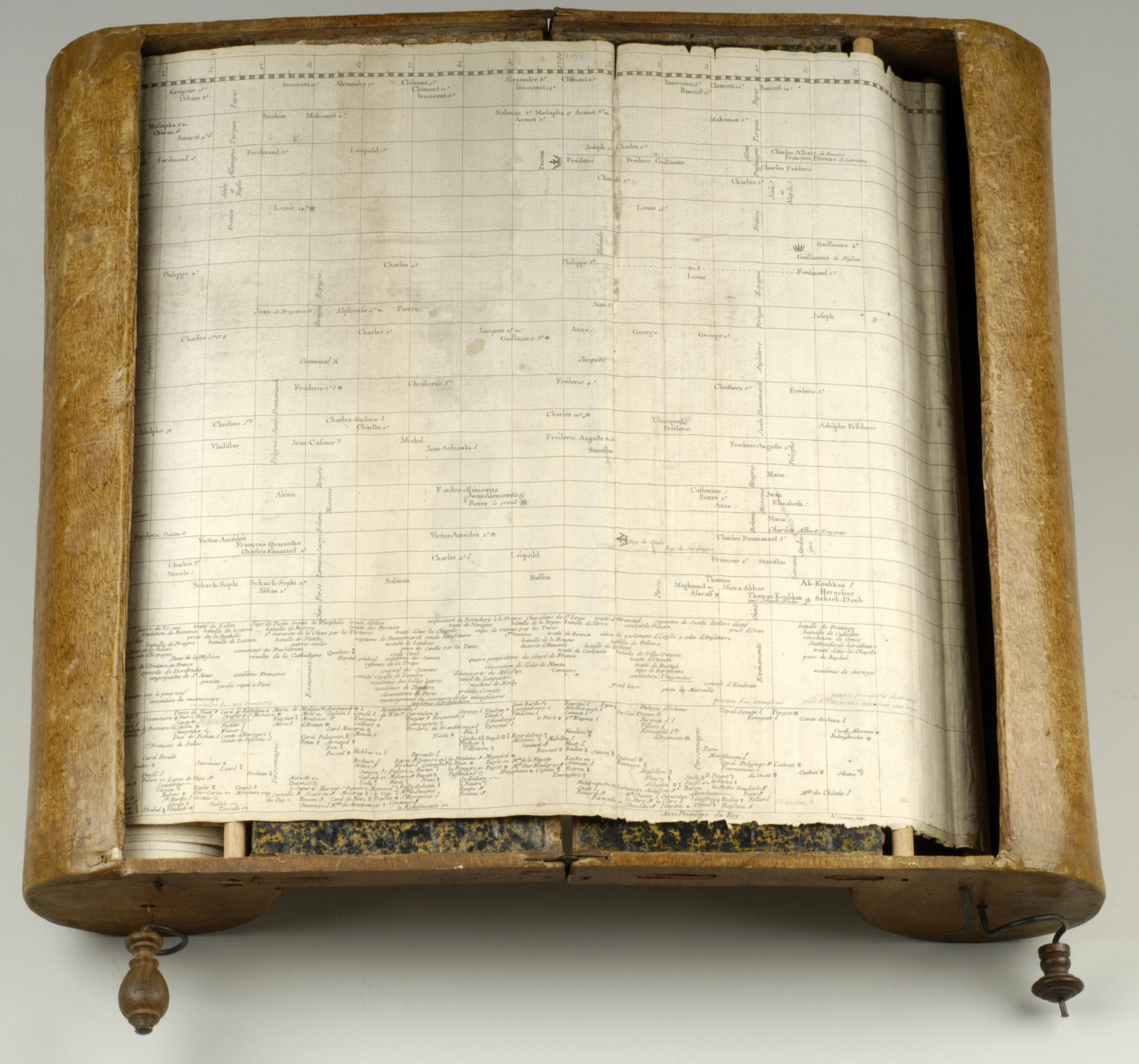 Photograph of a two-reel scrolling machine showing the gridded scroll with words arranged in lines and rows.