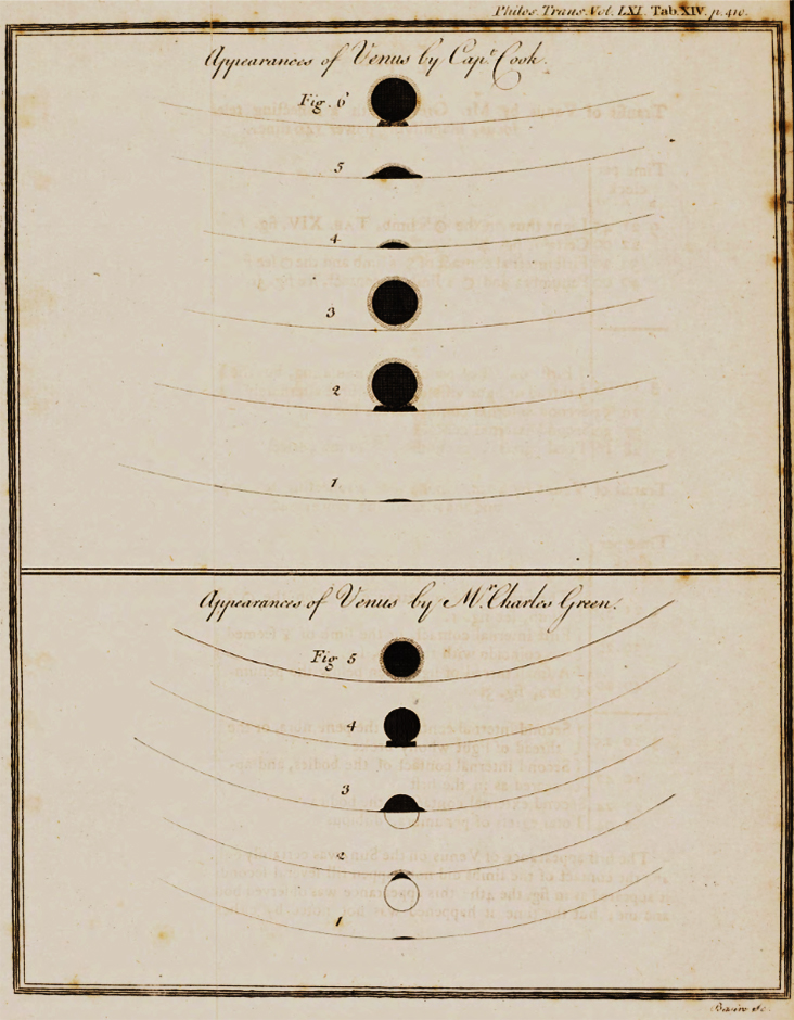 An engraving of two sets of five drawings showing the deformation of the black circle of planet Venus as it crosses the Sun rim.