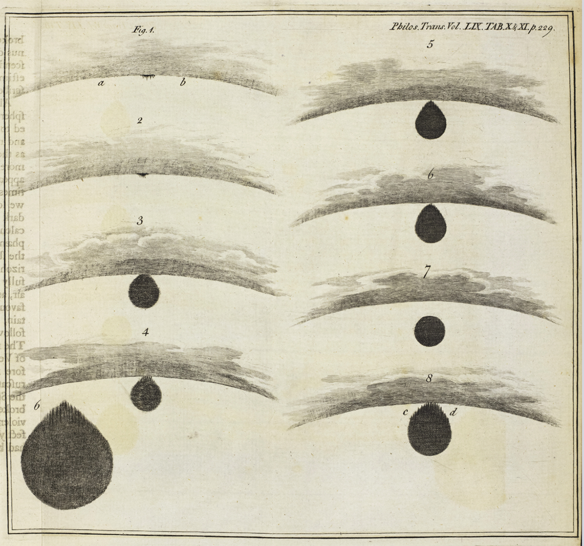 An engraving of two sets of drawings (four and five) showing the deformation of the black circle of planet Venus as it crosses the Sun rim.