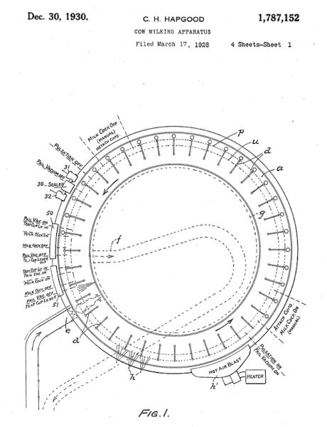 Engineering diagram for a device to mechanically milk cows.