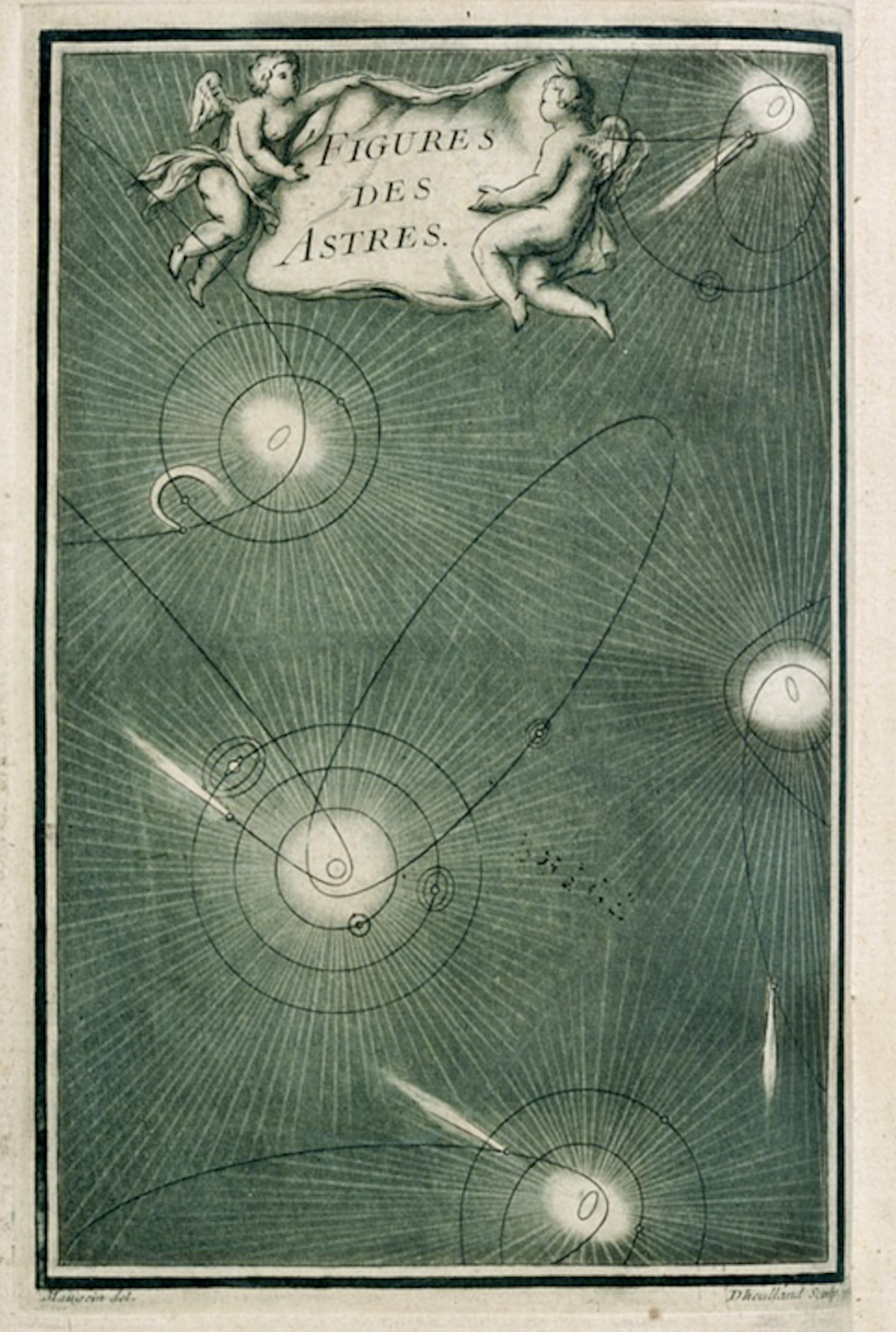 Frontispiece with five planetary systems each showing a central star, orbiting planets, and the excentric orbits of comets.