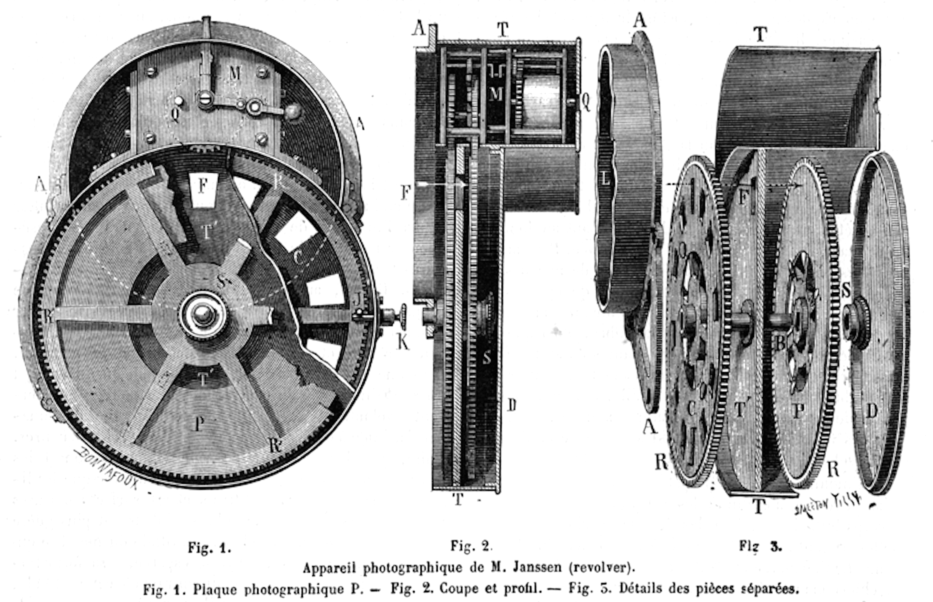 Engraving of the inner working of Janssen’s astronomical revolving camera.