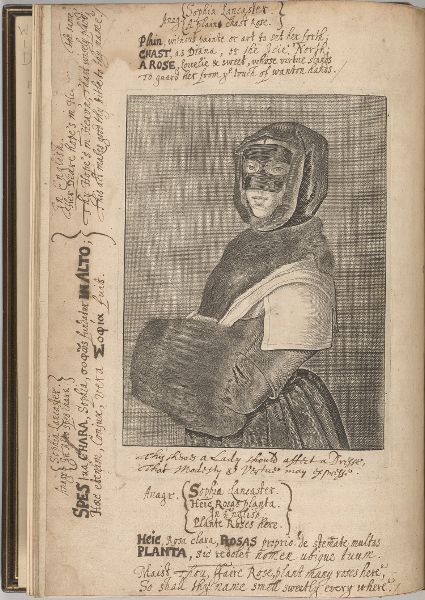Book page with margins heavily marked with notes; in the main a drawing of a masked and hooded woman with her hands in a muff.